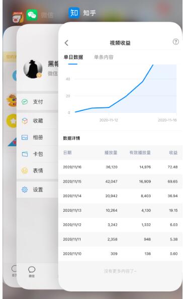 知乎单号2500现金收益，一个批量化无脑操作月赚3W的赚钱项目-猫哥网资源库