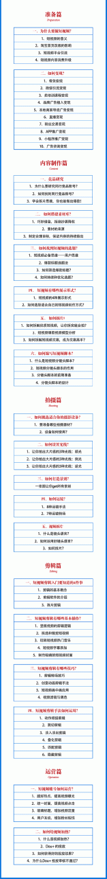 2021匡扶会短视频营销课：从0到1实战教学，制作+拍摄+剪辑+运营+变现-猫哥网资源库