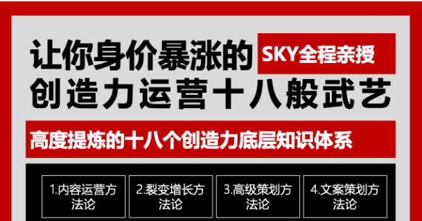 让你的身价暴涨的创造力运营十八般武艺 高度提炼的18个创造力底层知识体系-猫哥网资源库