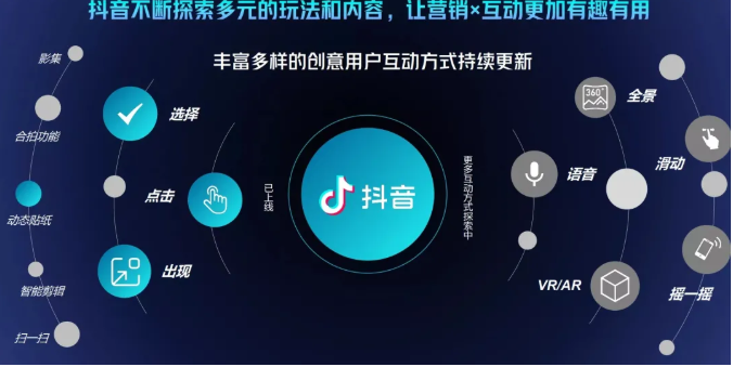 抖音直播精细化运营思维导图！做直播行业的小伙伴值得学习收藏的一份思维图-猫哥网资源库