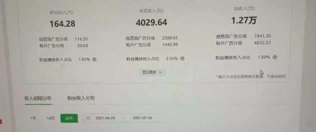 猎人联盟·中视频撸金计划，多平台，可批量，单号可日撸️500+-猫哥网资源库