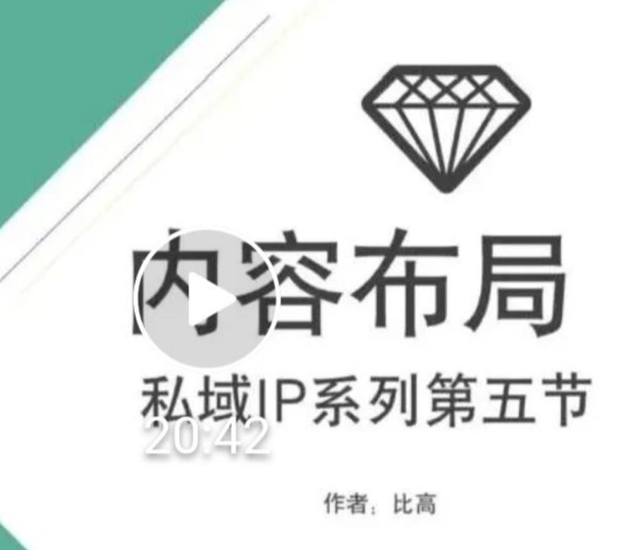 比高私域IP流量变现视频课，6个月10W粉，2235付费会员【完结】-猫哥网资源库