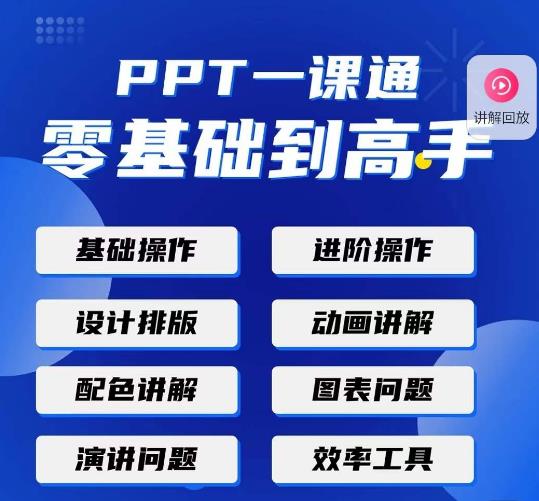 PPT·一课通·0基础到高手：通俗易懂快速掌握PPT的各种应用场合-猫哥网资源库