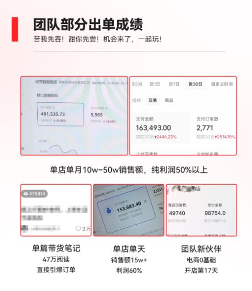 2023小红书电商火爆全网，新晋红利，风口项目，单店收益在3000-30000！-猫哥网资源库