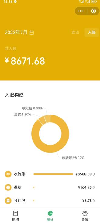 老项目新玩法，在这个平台卖天涯神贴才是最正确的选择，一部手机实现日入1000+【揭秘】-猫哥网资源库