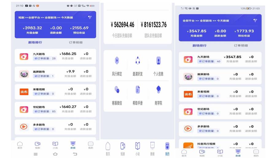 小白式短剧推广保姆级教程（包教包会），简单上手日赚500+【揭秘】-猫哥网资源库