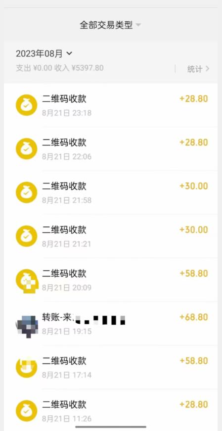 重磅揭秘！日入500+2023年9月yw男粉计划8.0全新玩法——《人性的利益》-猫哥网资源库