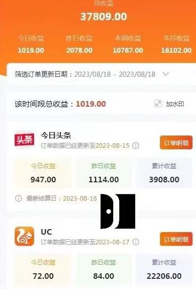 AI绘画小说推文，2小时解放生产力，吃到AI红利【揭秘】-猫哥网资源库