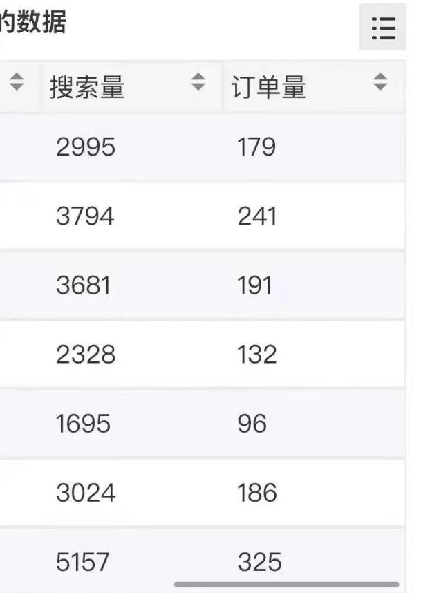 小说推文掘金，0成本，轻松月入5W，小白也能轻松掌握！（教程+授权渠道）【揭秘】-猫哥网资源库