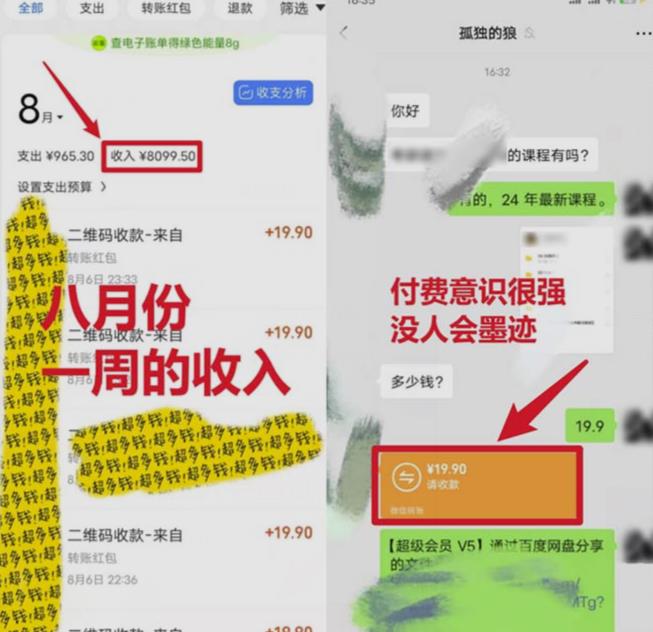 靠英语四级，一天1000+不懂英语也能做，小白保姆式教学(附:1800G资料）【揭秘】-猫哥网资源库