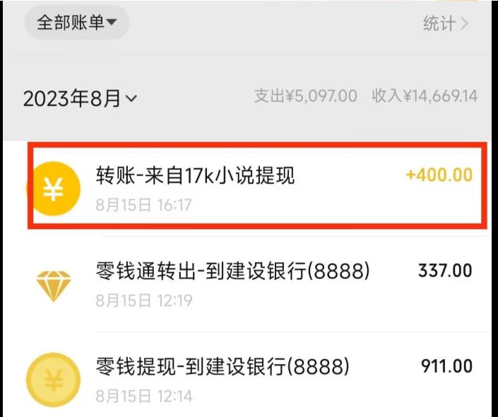最新蓝海项目，单个作品轻松400+，地铁跑酷游戏项目，0门槛0基础小白也可以做【揭秘】-猫哥网资源库