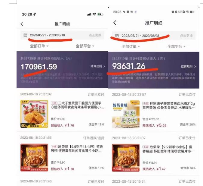 普通人首选：服装类图文带货喂饭级教程，项目门槛低，周期非常长-猫哥网资源库