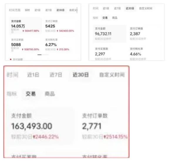 AI批量制造小红书爆款笔记+小红书无货源，玩法一条龙实操，小白也能轻松日入500+【揭秘】-猫哥网资源库