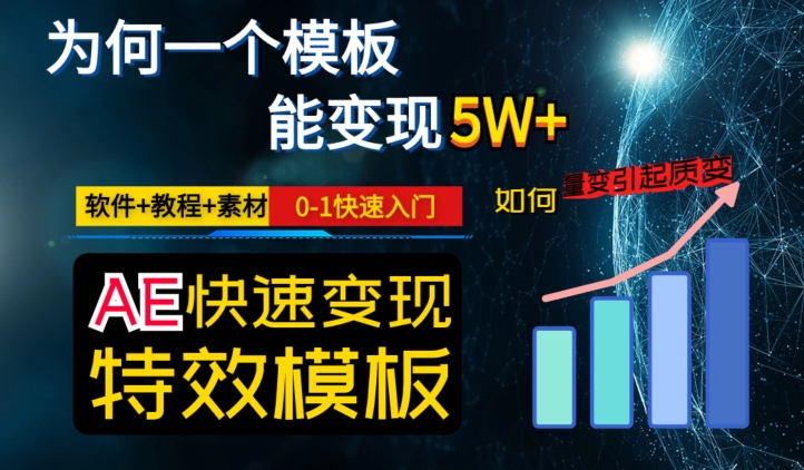 AE视频特效模板变现月入3-5W，0-1快速入门，软件+教程+素材-猫哥网资源库