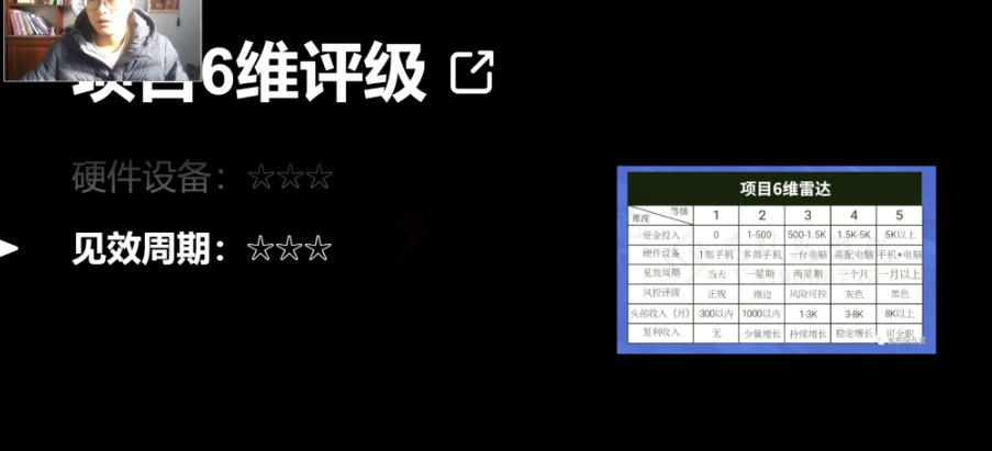 十万个富翁修炼宝典之14.AI图文掘金，号称一天能赚3000+？-猫哥网资源库