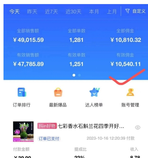 AI图文带货手把手带教课程，每天碎片时间操作，很多月入几万到几十万以上-猫哥网资源库
