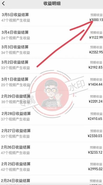 【蓝海项目】视频号创作分成计划，24年最新热门玩法，单天收益破8000+！【揭秘】-猫哥网资源库