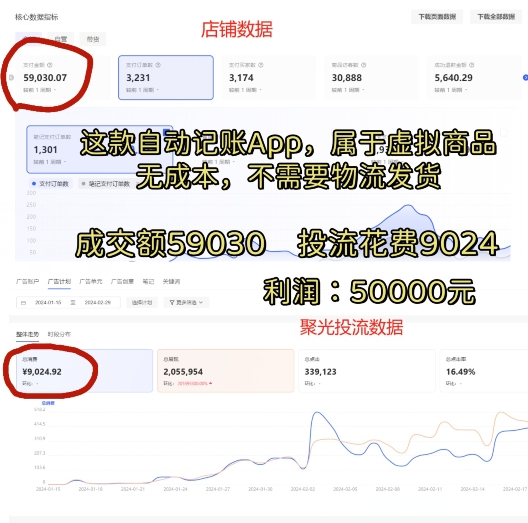 小红书蓝海小众项目，自动记账快捷指令，实操月入50000+【揭秘】-猫哥网资源库