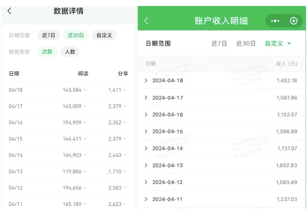 公众号流量主项目的新玩法，日入2000-3000，实操教程公开了-猫哥网资源库