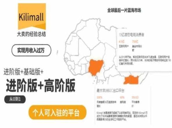 kilimall非洲电商培训，基础版+进阶版+高阶版，从0到1个人可入驻的平台-猫哥网资源库