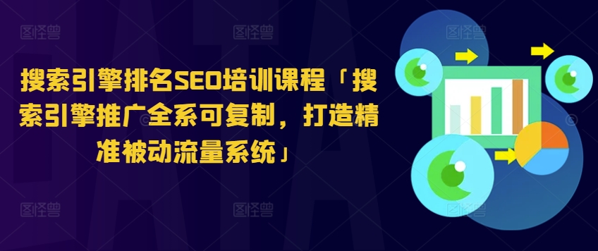 搜索引擎排名SEO培训课程「搜索引擎推广全系可复制，打造精准被动流量系统」-猫哥网资源库