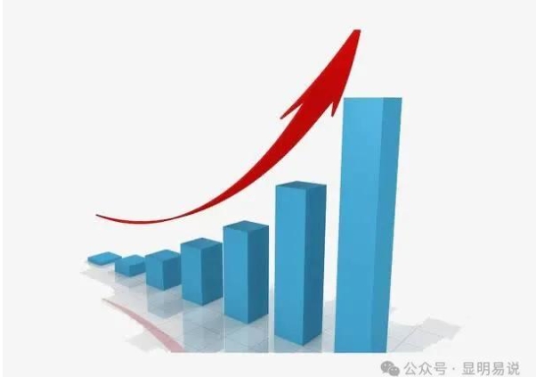 某公众号付费文《未来三十年，我们该如何积累自己的财富》-猫哥网资源库
