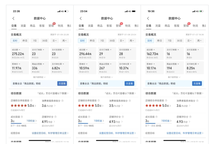 最新拼多多虚拟电商项目，自动化无人成交，单店月入3000，适合批量放大-猫哥网资源库