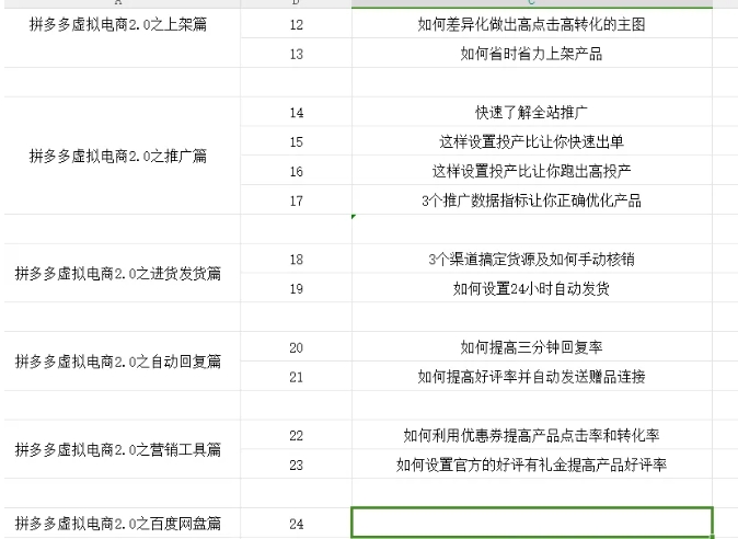 拼多多虚拟电商2.0项目，市面上最好，最全，最让人容易上手实操的拼多多虚拟电商课程-猫哥网资源库