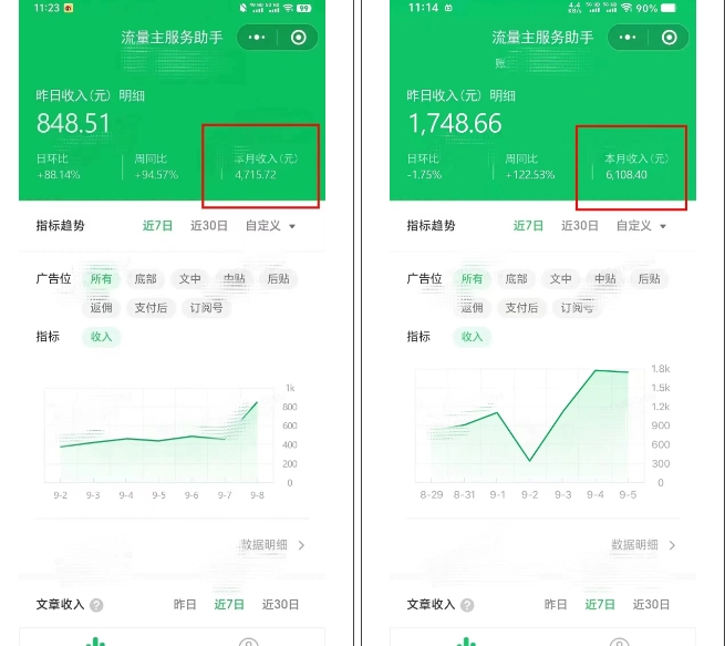腾讯广告流量主项目，公众号图文玩法，月入过万-猫哥网资源库