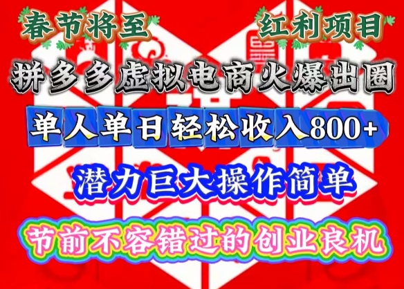 PS+AIGC美工课，AIGC人工智能应用，电商项目设立流程，设计理论+案例实操-猫哥网资源库