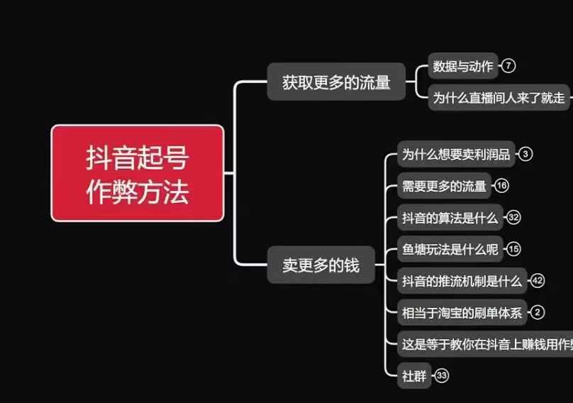 古木抖音起号作弊方法鱼塘起号，获取更多流量，卖更多的钱-猫哥网资源库