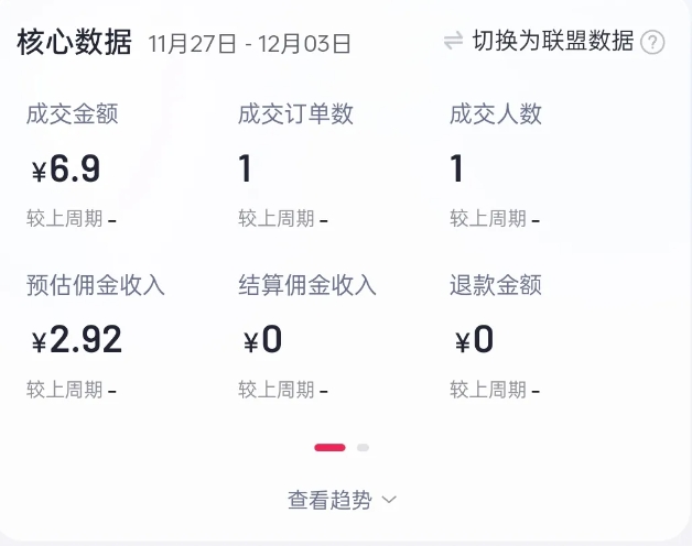 2024短视频好物带货项目，无需实拍，仅靠混剪实现纯视频带货-猫哥网资源库
