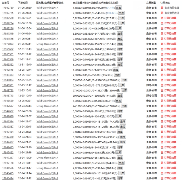 游戏自动搬砖，轻松日入1000+ 小白轻松上手【揭秘】-猫哥网资源库