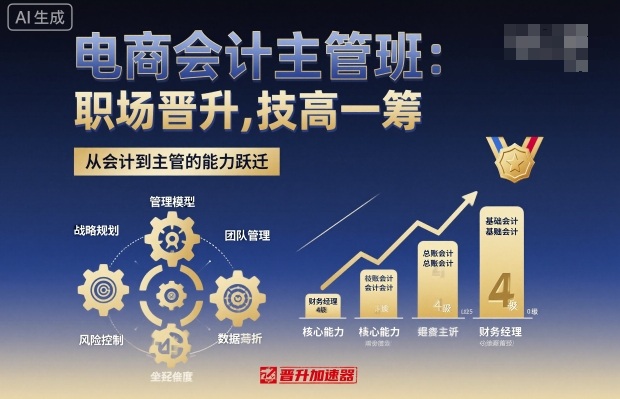 电商会计主管班，职场晋升，技高一筹-猫哥网资源库