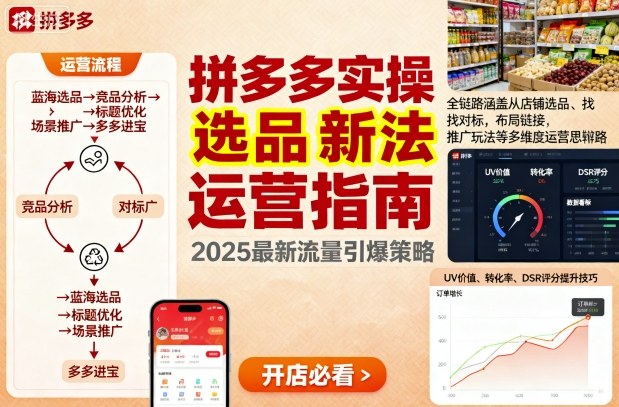 王校长9月12拼多多实操新玩法，全链路涵盖从店铺选品、找对标，布局链接，推广玩法等多维度运营思路-猫哥网资源库