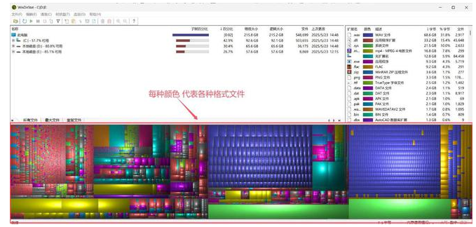 图片[5]-【10.14】磁盘爆满怎么办？WinDirStat磁盘文件分析工具绿色便携版，释放大量空间！-FreeDw资源库