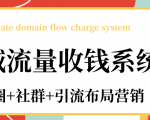 私域流量收钱系统课程(朋友圈+社群+引流布局营销)12节课完结-猫哥网资源库