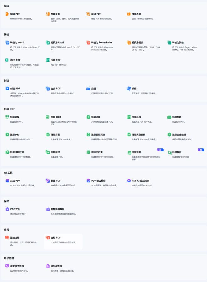 图片[6]-PDFelement12.0.6免安装版！一个软件搞定PDF编辑所有需求！-科技乐小天